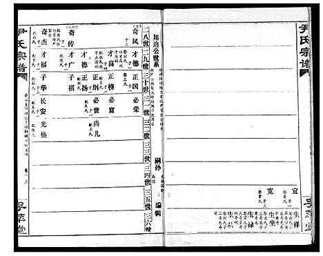 [尹]尹氏宗谱 (湖北) 尹氏家谱_七.pdf