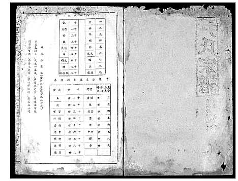 [尹]尹氏宗谱 (湖北) 尹氏家谱_八.pdf