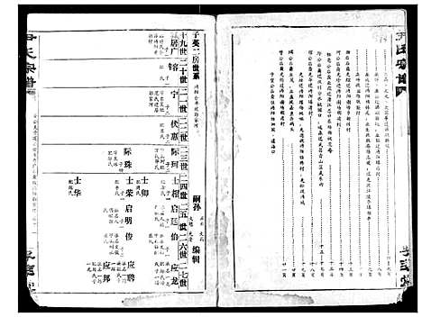 [尹]尹氏宗谱 (湖北) 尹氏家谱_九.pdf