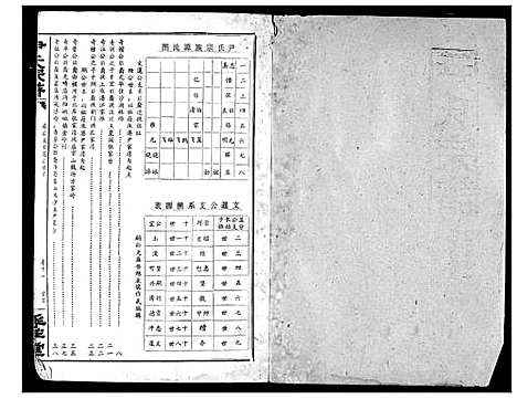 [尹]尹氏宗谱 (湖北) 尹氏家谱_十.pdf