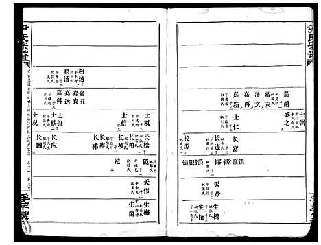 [尹]尹氏宗谱 (湖北) 尹氏家谱_十.pdf