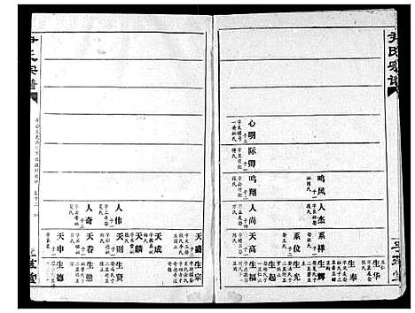 [尹]尹氏宗谱 (湖北) 尹氏家谱_十一.pdf