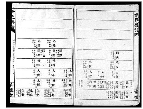 [尹]尹氏宗谱 (湖北) 尹氏家谱_十一.pdf