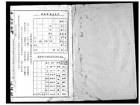 [尹]尹氏宗谱 (湖北) 尹氏家谱_十二.pdf