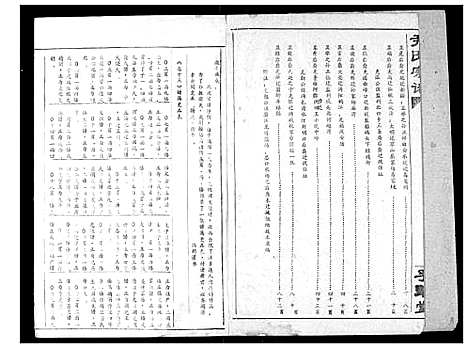 [尹]尹氏宗谱 (湖北) 尹氏家谱_十二.pdf