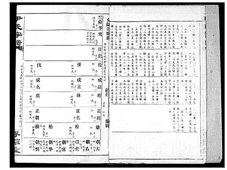 [尹]尹氏宗谱 (湖北) 尹氏家谱_十二.pdf