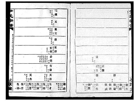 [尹]尹氏宗谱 (湖北) 尹氏家谱_十二.pdf