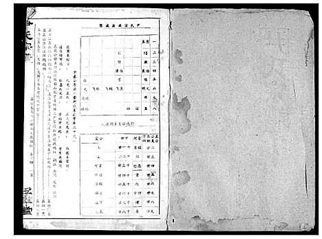 [尹]尹氏宗谱 (湖北) 尹氏家谱_十三.pdf