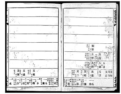 [尹]尹氏宗谱 (湖北) 尹氏家谱_十四.pdf