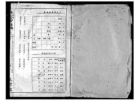 [尹]尹氏宗谱 (湖北) 尹氏家谱_十六.pdf