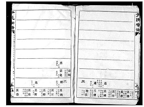 [尹]尹氏宗谱 (湖北) 尹氏家谱_十六.pdf