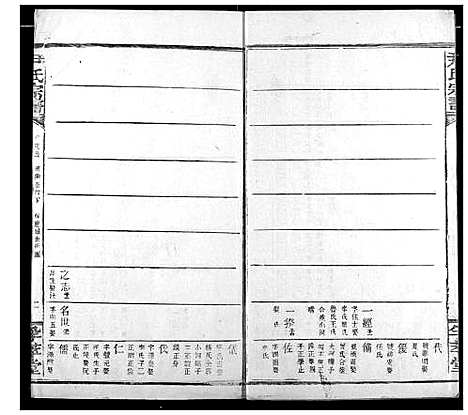 [尹]尹氏宗谱 (湖北) 尹氏家谱_二.pdf