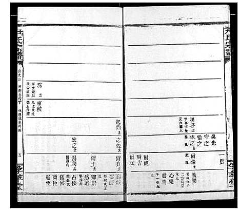 [尹]尹氏宗谱 (湖北) 尹氏家谱_二.pdf