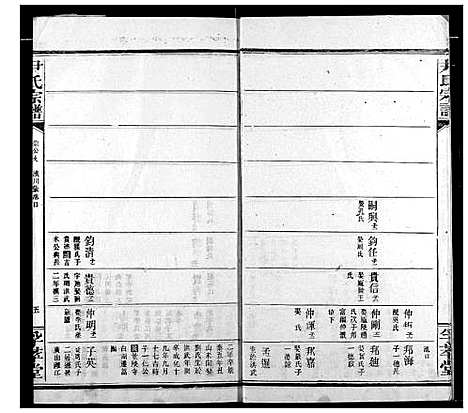 [尹]尹氏宗谱 (湖北) 尹氏家谱_三.pdf