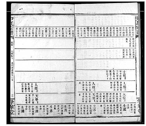 [尹]尹氏宗谱 (湖北) 尹氏家谱_四.pdf