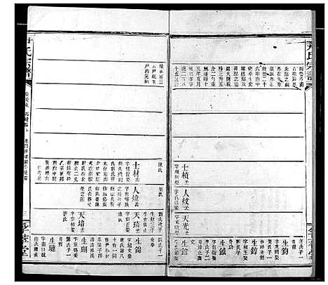 [尹]尹氏宗谱 (湖北) 尹氏家谱_四.pdf