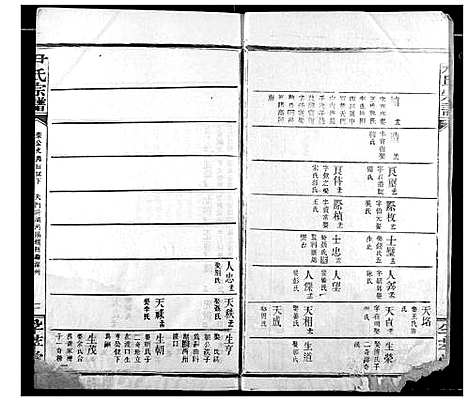 [尹]尹氏宗谱 (湖北) 尹氏家谱_七.pdf