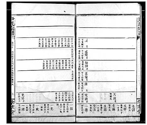 [尹]尹氏宗谱 (湖北) 尹氏家谱_七.pdf