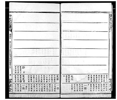 [尹]尹氏宗谱 (湖北) 尹氏家谱_七.pdf