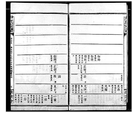 [尹]尹氏宗谱 (湖北) 尹氏家谱_七.pdf