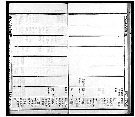 [尹]尹氏宗谱 (湖北) 尹氏家谱_九.pdf