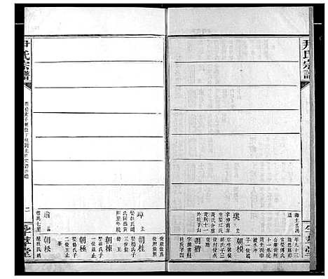 [尹]尹氏宗谱 (湖北) 尹氏家谱_十.pdf