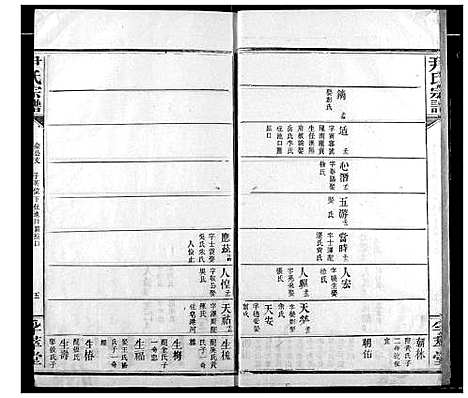 [尹]尹氏宗谱 (湖北) 尹氏家谱_十.pdf