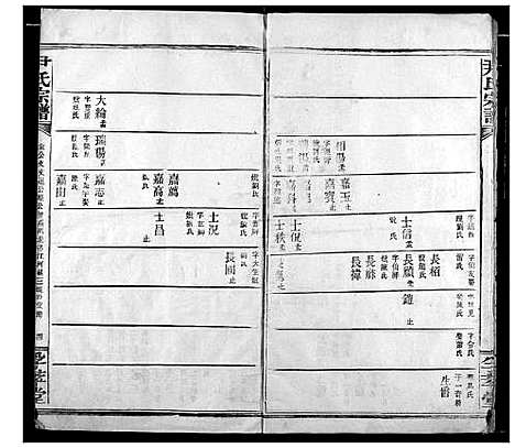 [尹]尹氏宗谱 (湖北) 尹氏家谱_十二.pdf