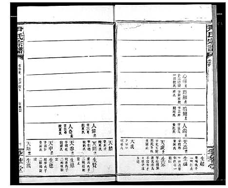 [尹]尹氏宗谱 (湖北) 尹氏家谱_十三.pdf