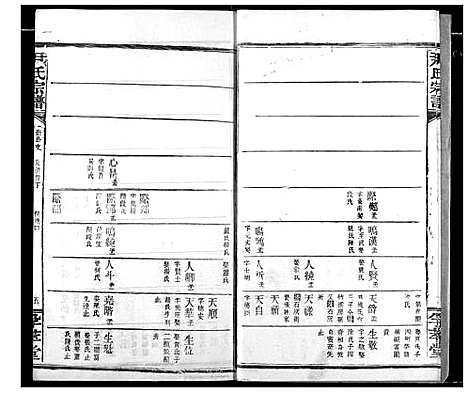 [尹]尹氏宗谱 (湖北) 尹氏家谱_十三.pdf