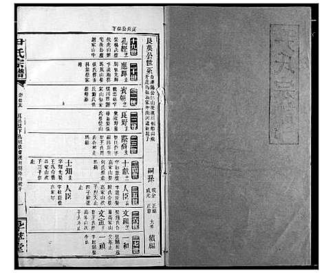 [尹]尹氏宗谱 (湖北) 尹氏家谱_十五.pdf