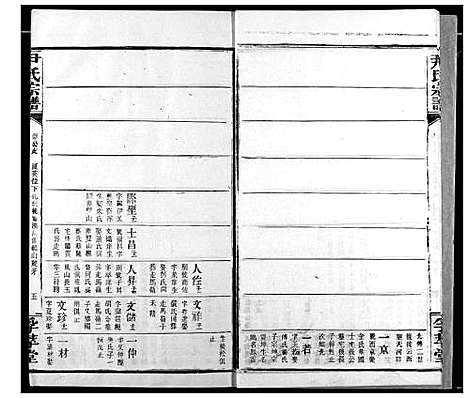 [尹]尹氏宗谱 (湖北) 尹氏家谱_十五.pdf