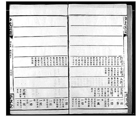 [尹]尹氏宗谱 (湖北) 尹氏家谱_十六.pdf