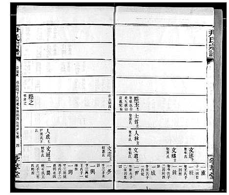 [尹]尹氏宗谱 (湖北) 尹氏家谱_十六.pdf