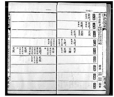 [尹]尹氏宗谱 (湖北) 尹氏家谱_十六.pdf