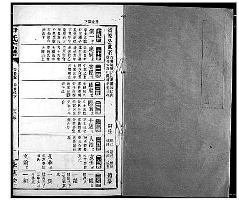 [尹]尹氏宗谱 (湖北) 尹氏家谱_十七.pdf