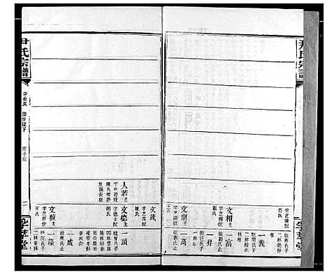 [尹]尹氏宗谱 (湖北) 尹氏家谱_十七.pdf