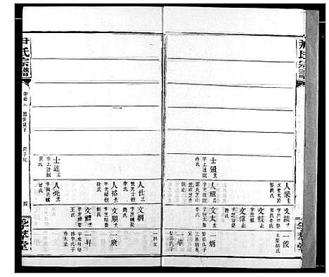 [尹]尹氏宗谱 (湖北) 尹氏家谱_十七.pdf