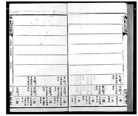 [尹]尹氏宗谱 (湖北) 尹氏家谱_十七.pdf