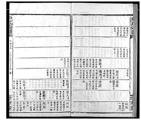 [尹]尹氏宗谱 (湖北) 尹氏家谱_十八.pdf