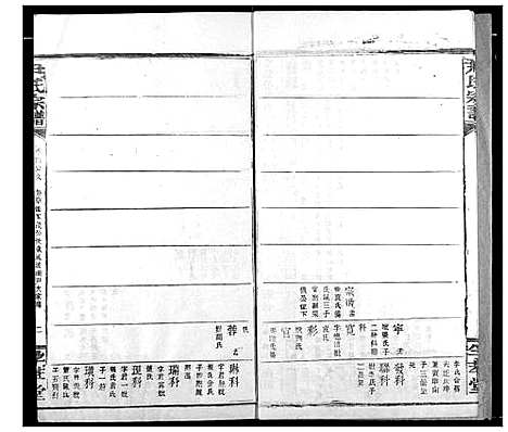 [尹]尹氏宗谱 (湖北) 尹氏家谱_十八.pdf