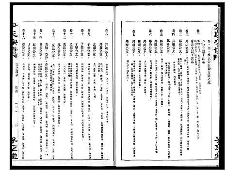 [尹]尹氏宗谱 (湖北) 尹氏家谱_一.pdf