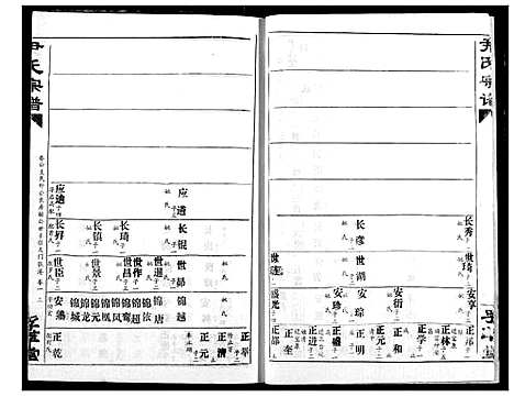 [尹]尹氏宗谱 (湖北) 尹氏家谱_二.pdf