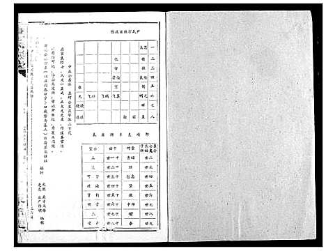 [尹]尹氏宗谱 (湖北) 尹氏家谱_四.pdf