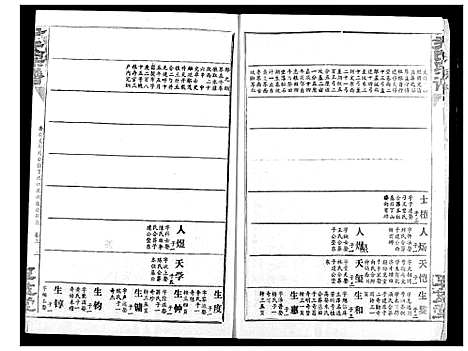 [尹]尹氏宗谱 (湖北) 尹氏家谱_四.pdf