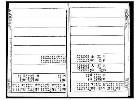 [尹]尹氏宗谱 (湖北) 尹氏家谱_四.pdf