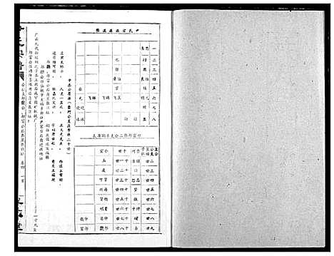 [尹]尹氏宗谱 (湖北) 尹氏家谱_五.pdf