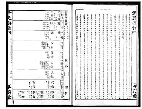 [尹]尹氏宗谱 (湖北) 尹氏家谱_五.pdf