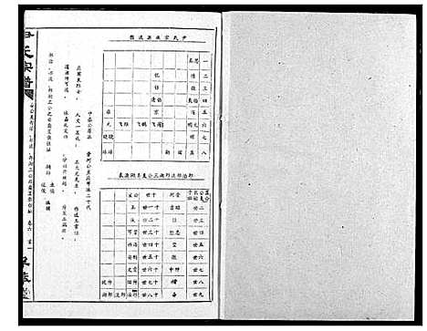 [尹]尹氏宗谱 (湖北) 尹氏家谱_七.pdf