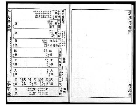 [尹]尹氏宗谱 (湖北) 尹氏家谱_七.pdf